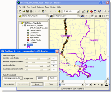 Prioritizing habitat restoration projects